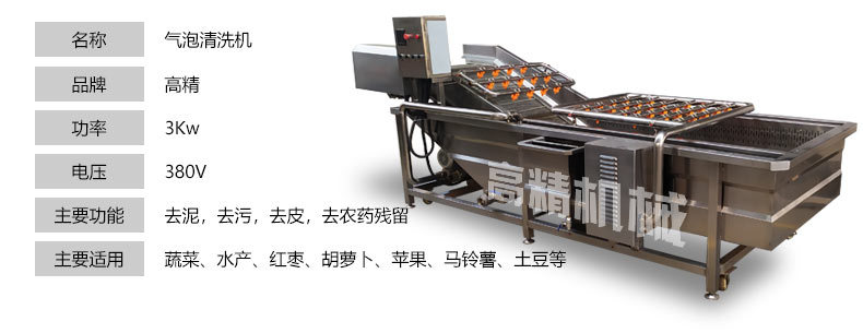 参数